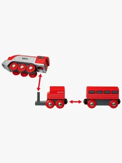 Togbaner & Legeborde-Brio 33557 Strømlinjeformet Tog