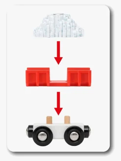 Togbaner & Legeborde-Brio 33606 Tog m. Sneplov