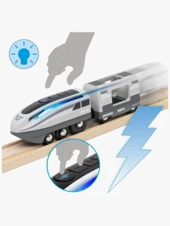 Togbaner & Legeborde-Brio  Turbo Tog 36003