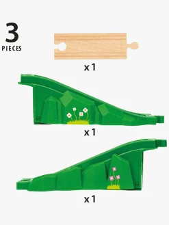 Togbaner & Legeborde-Brio World 36107 Buebro