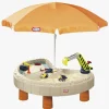 Togbaner & Legeborde-LittleTikes Little Tikes Legebord Builder's Bay